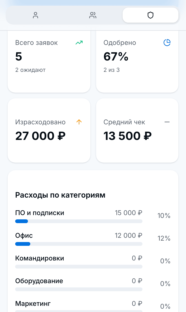 ExpenseFlow — шаблон согласования расходов (Telegram / web) — 6