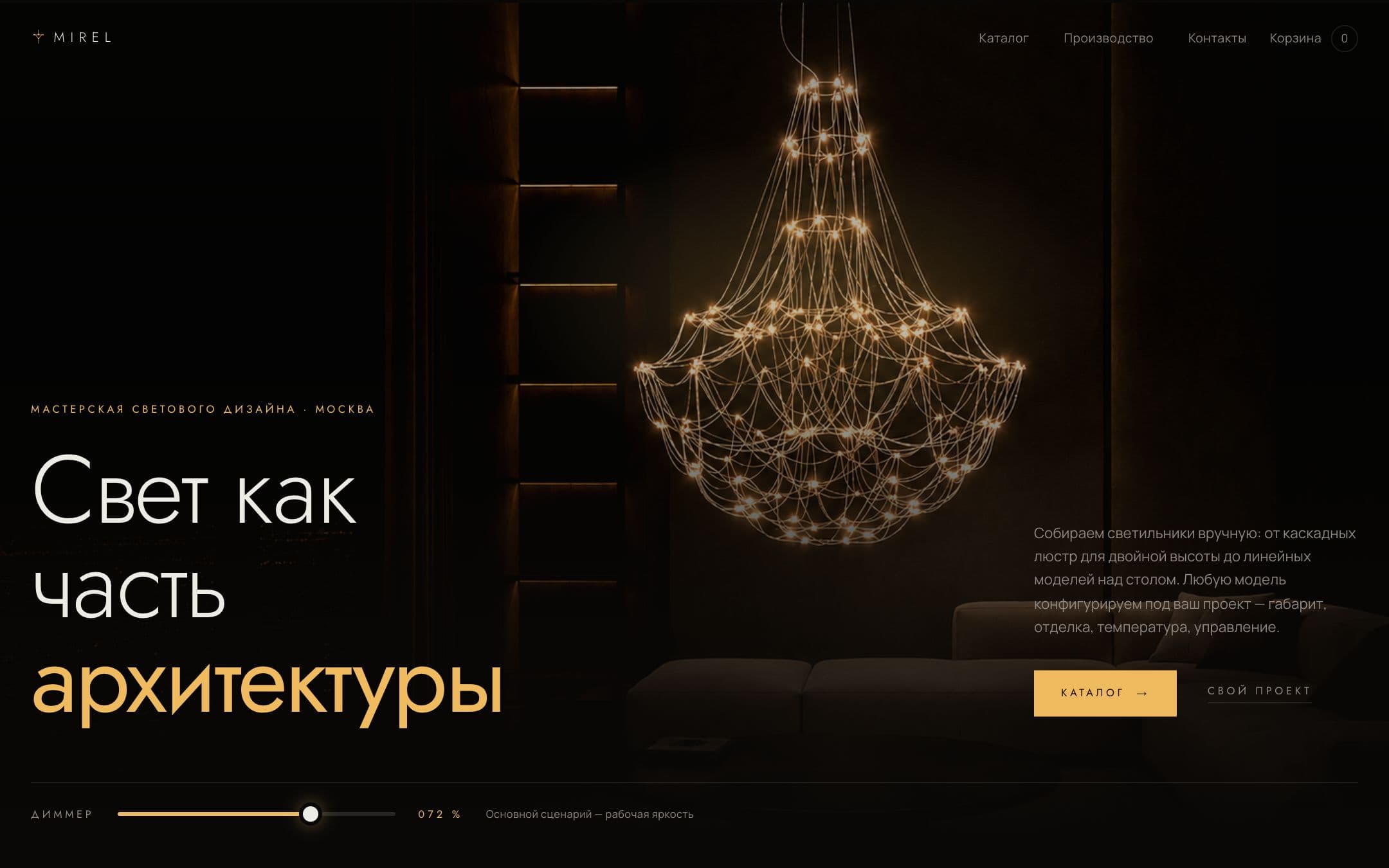 MIREL — интернет-магазин дизайнерских светильников