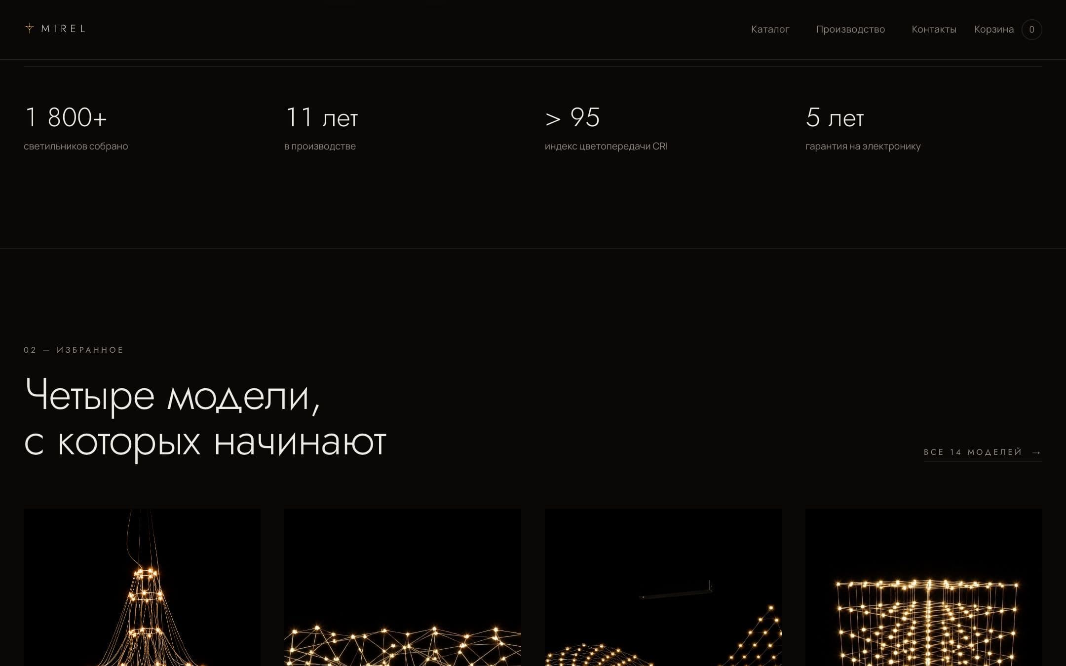 MIREL — интернет-магазин дизайнерских светильников — 2