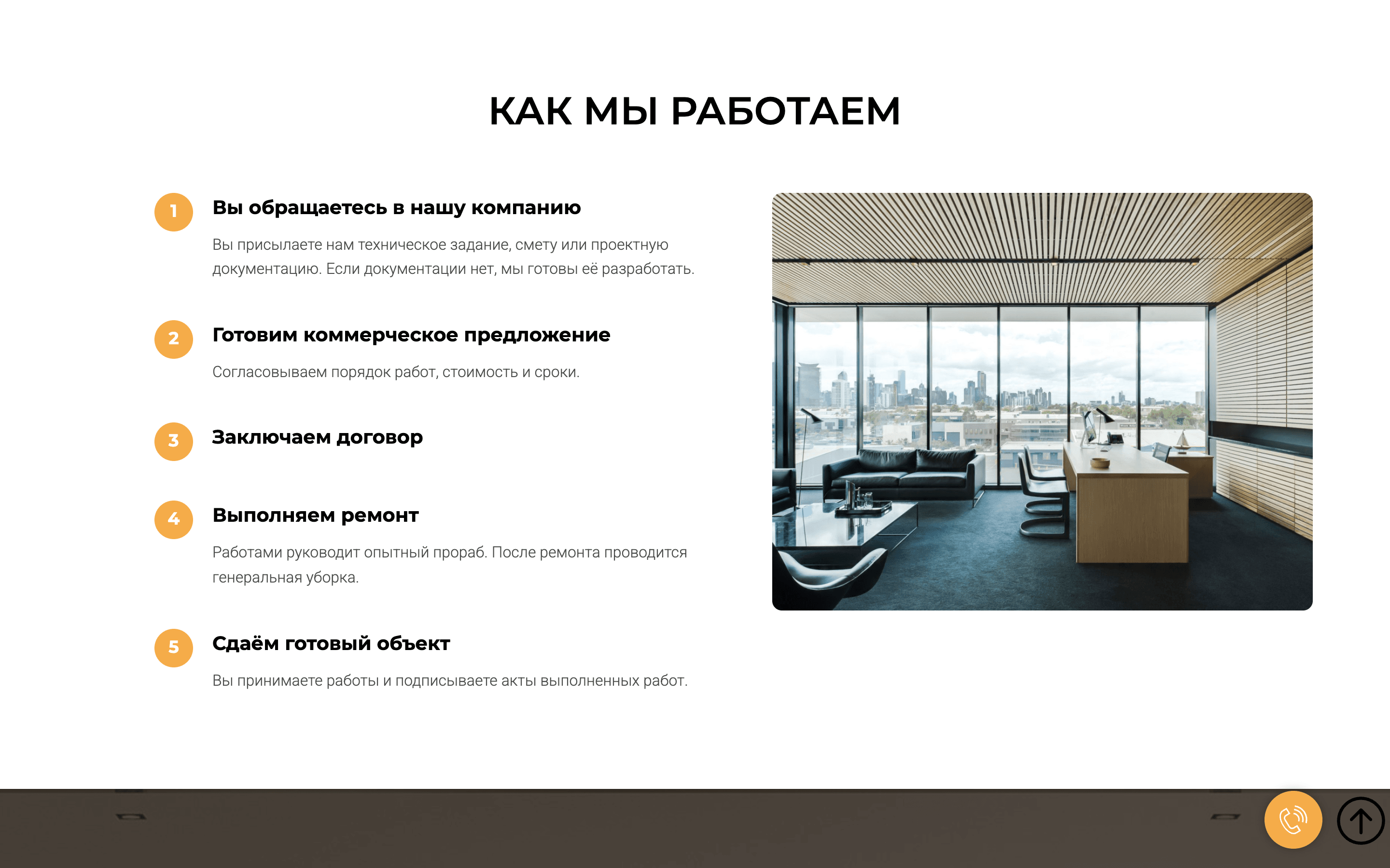 ПроРемонт — сайт ремонта под ключ — 4