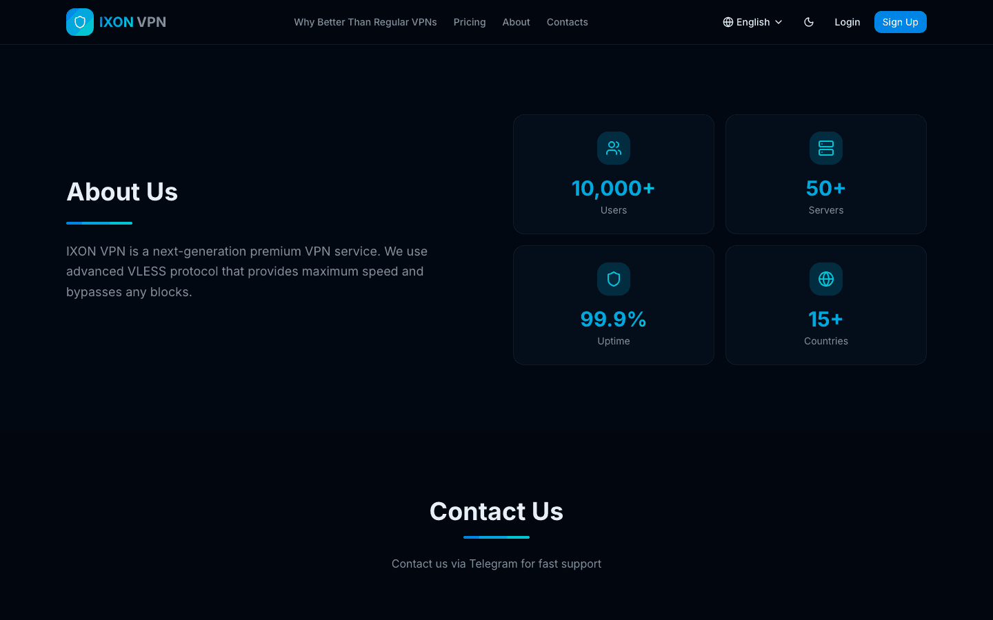 IXON VPN — лендинг премиум VPN-сервиса — 4