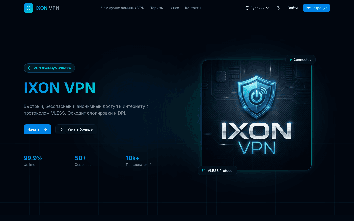 IXON VPN — лендинг премиум VPN-сервиса — 8