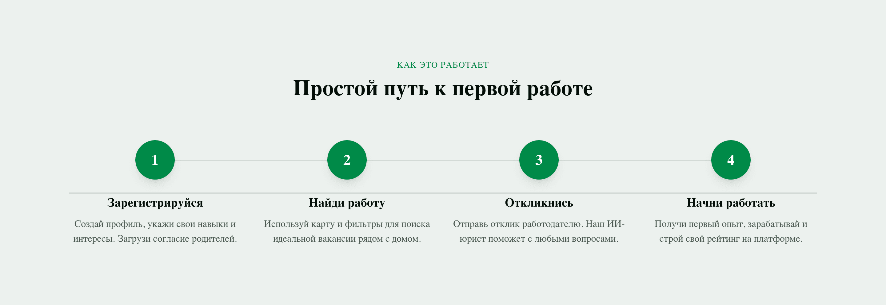ПервыйШаг — шаблон платформы трудоустройства подростков — 3