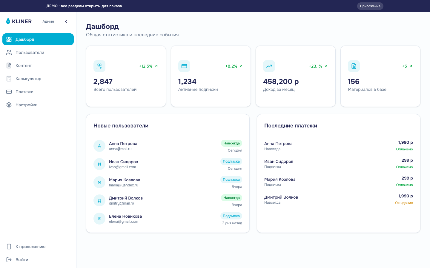 KLINER — Telegram Mini App для клинеров — админка