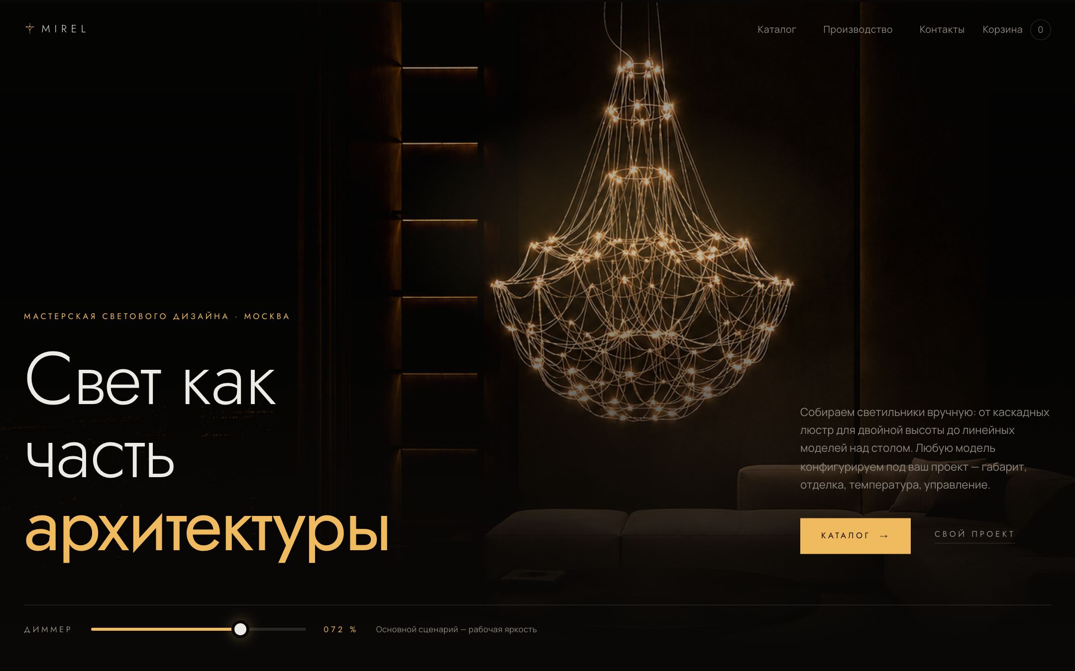 MIREL — интернет-магазин дизайнерских светильников