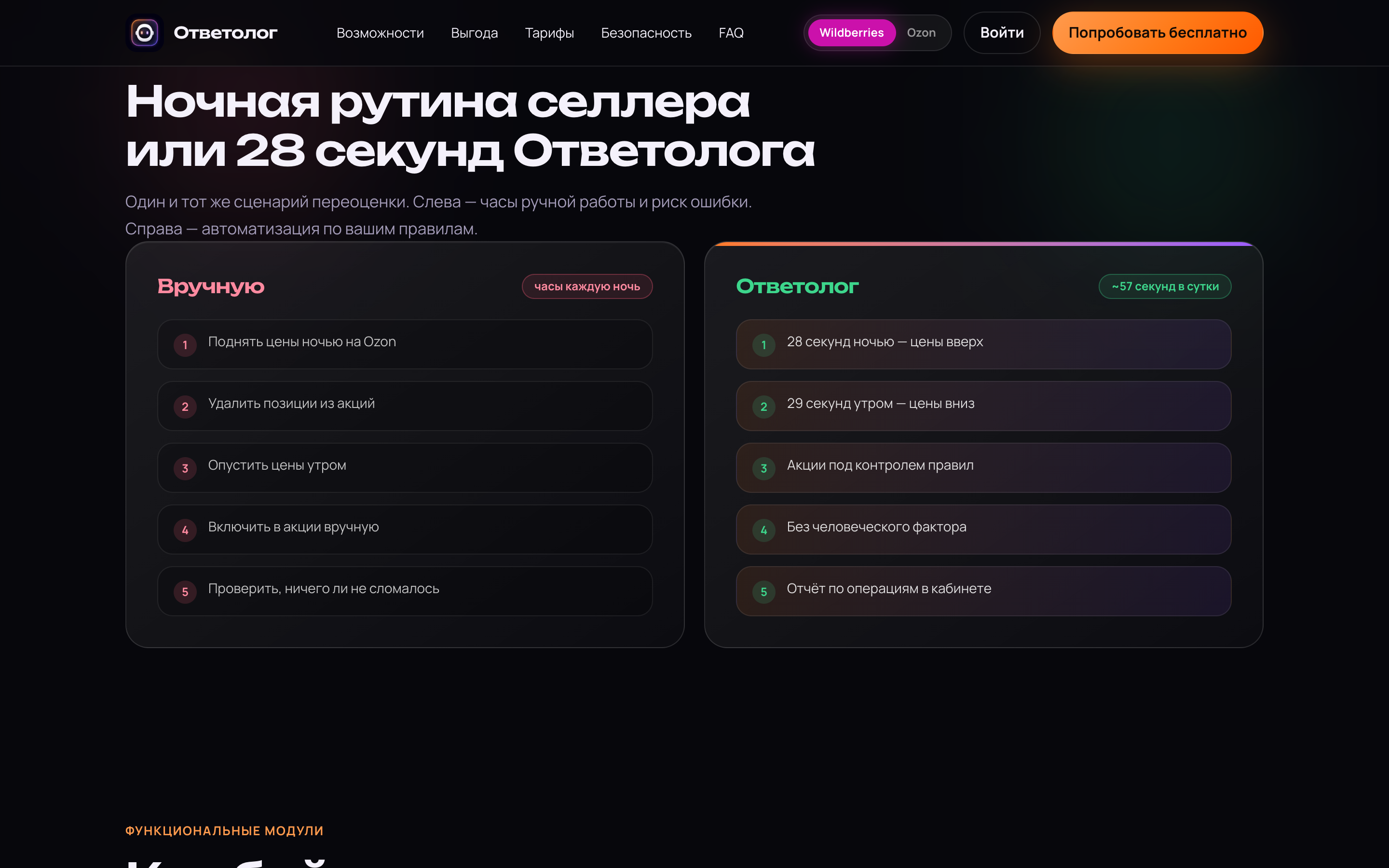 Ответолог — ИИ-автоответы и репрайсер для WB и Ozon — 2