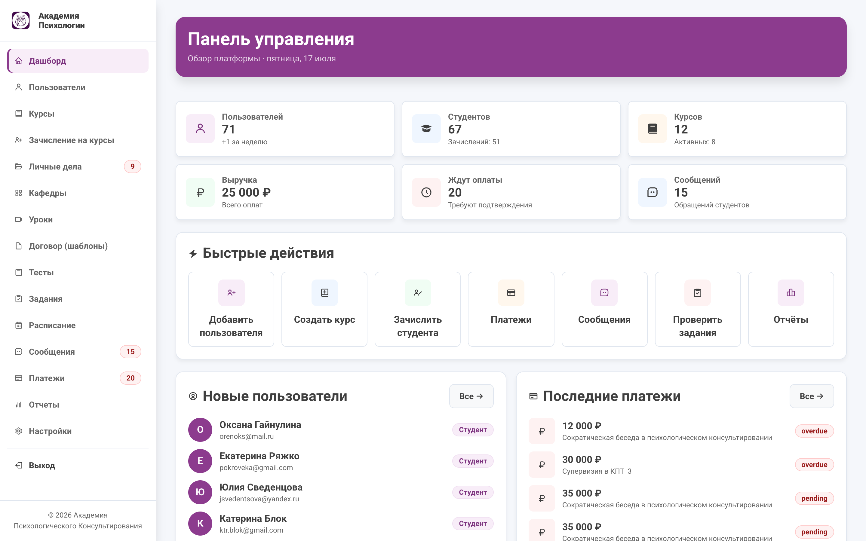 Академия психологического консультирования — ЛК и админ-панель — 2