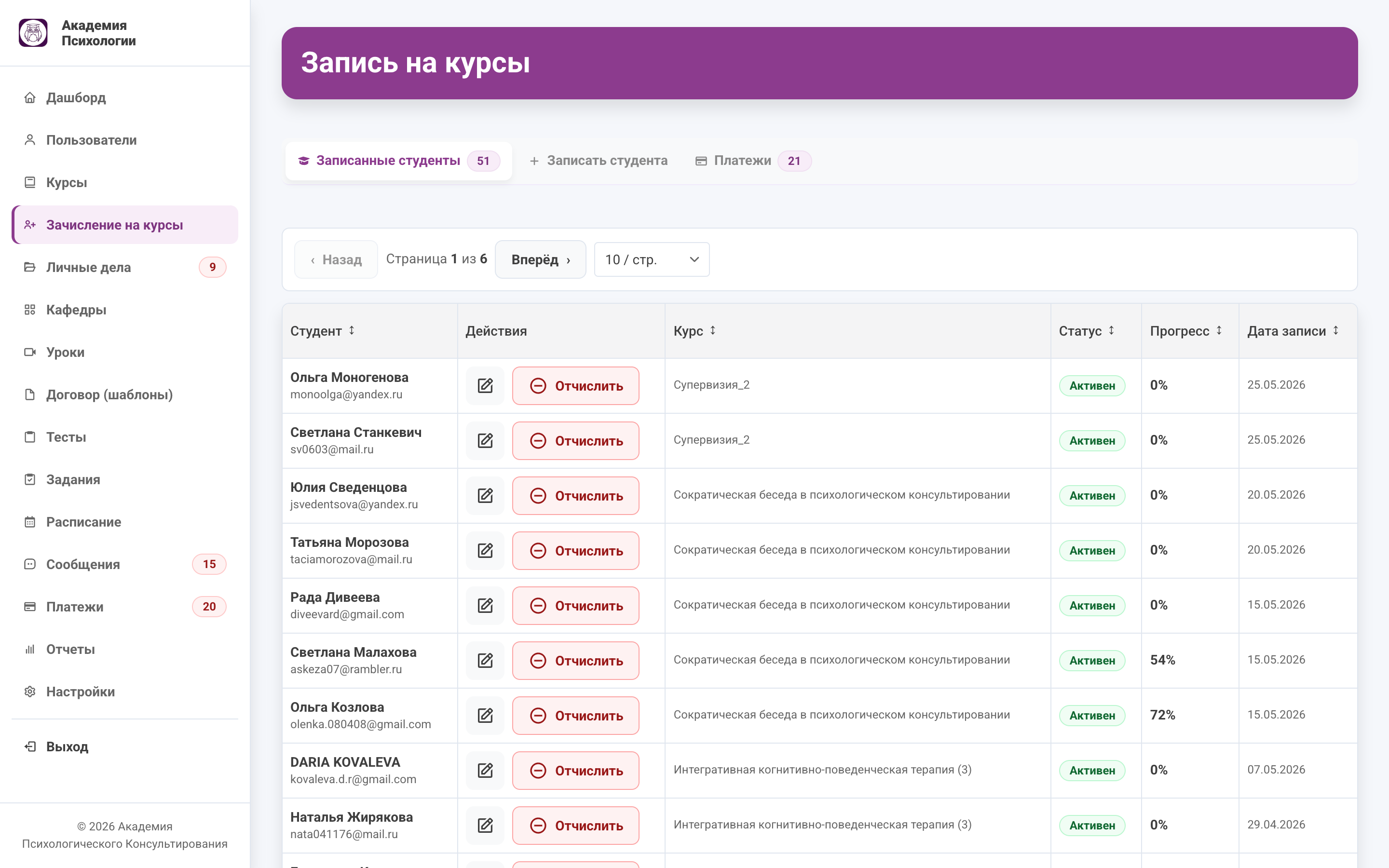 Академия психологического консультирования — ЛК и админ-панель — 5