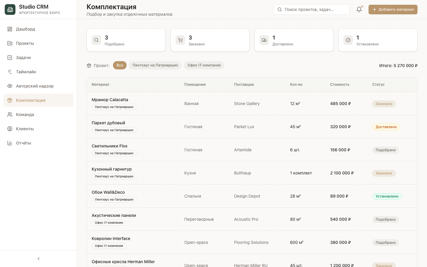 Studio CRM — шаблон CRM для архитектурного бюро — 6