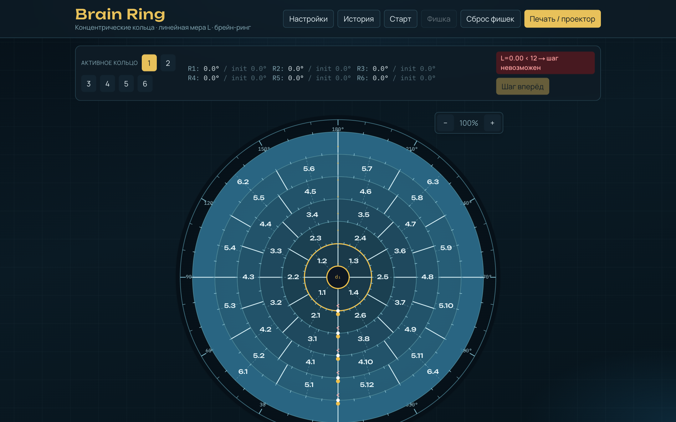 Brain Ring — концентрические кольца