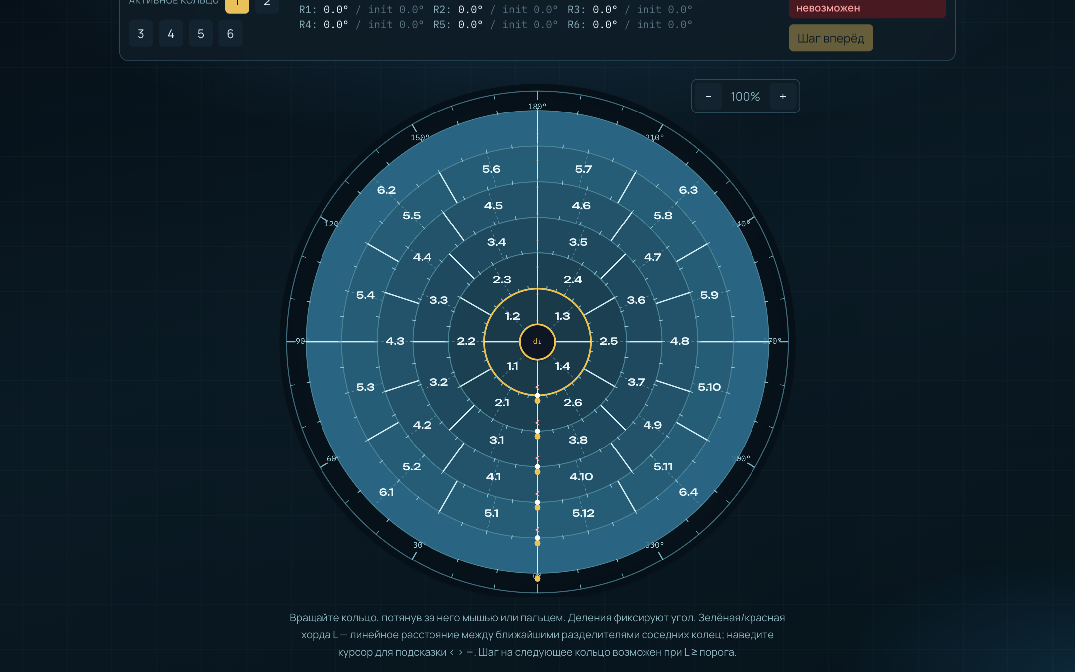 Brain Ring — концентрические кольца — 2