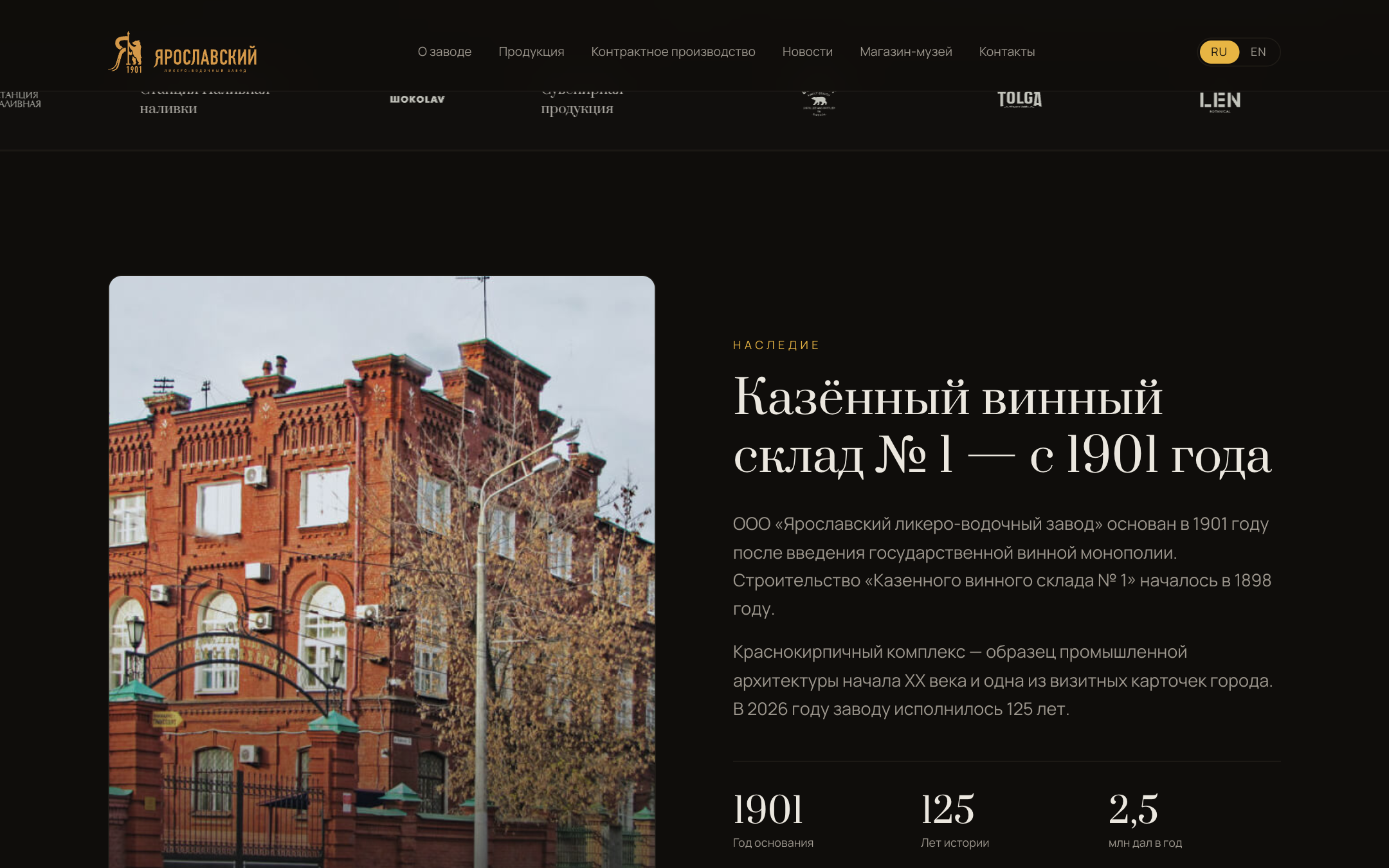 ЯЛВЗ — Ярославский ликёро-водочный завод — 2