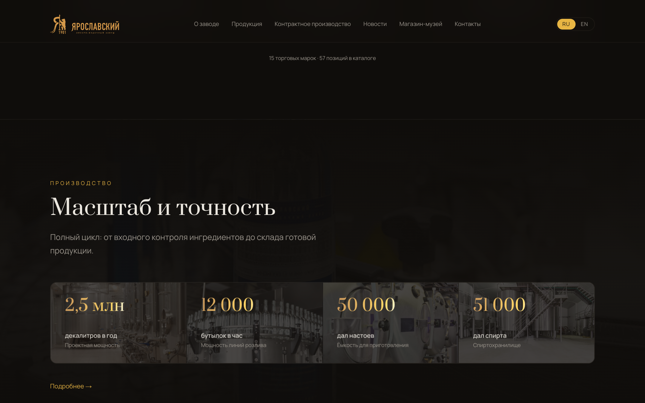 ЯЛВЗ — Ярославский ликёро-водочный завод — 5
